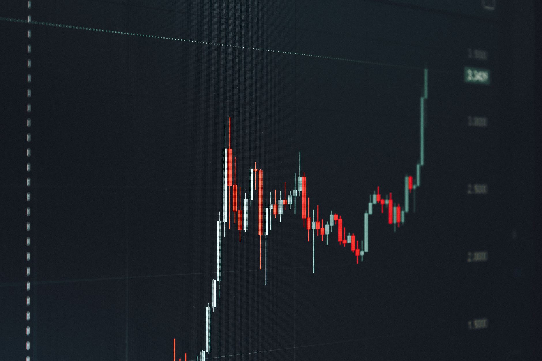 July 2026 price cap forecast